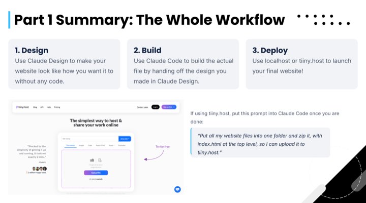 Slide 12, Part 1 Summary: design with Claude Design, build with Claude Code, deploy with localhost or tiiny.host.